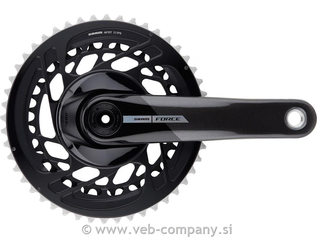 SRAM Gonilke Force AXS D2